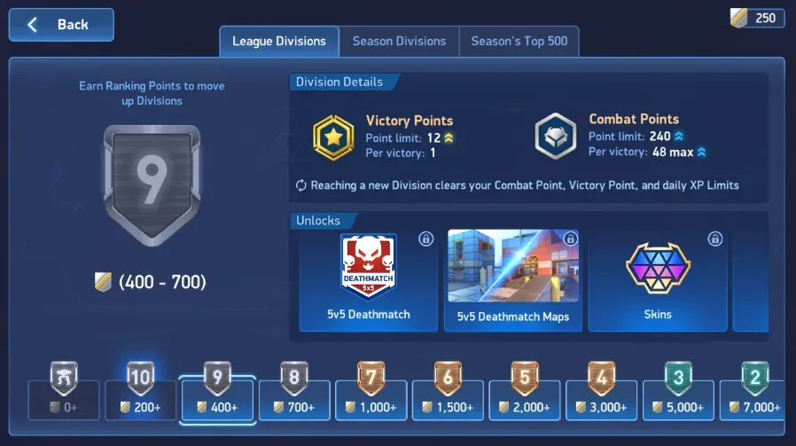 Division 9 begins at 400 Ranking Points and shows 5v5 Deathmatch among its unlocks.
