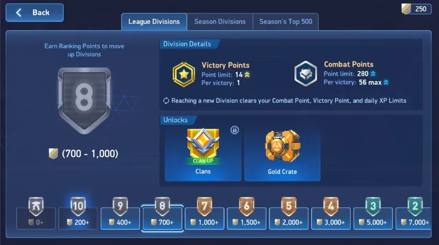 Division 8 begins at 700 Ranking Points. Clans appear among the displayed unlocks.