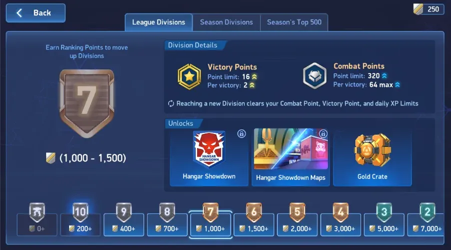 Division 7 begins at 1,000 Ranking Points and shows Hangar Showdown among its unlocks.